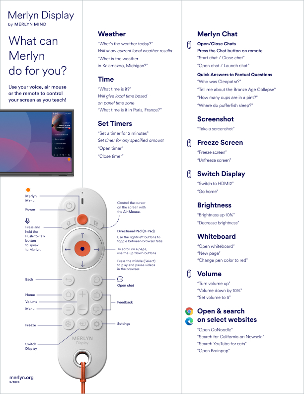 3_Request List_Display.jpg